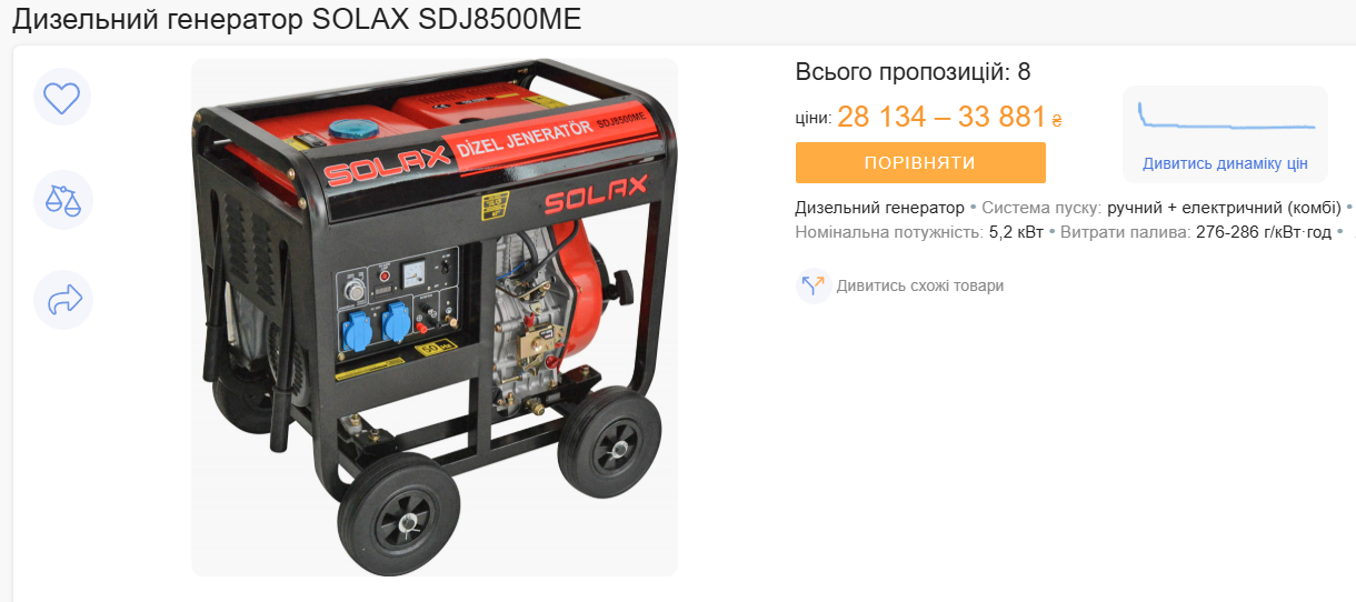 Вартість електроенергії з генератора - порівняння бензинових і дизельних моделей 3