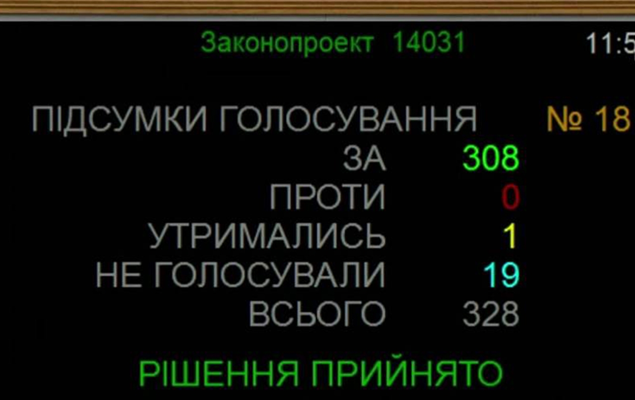 Вибори в Україна - Рада підтримала постанову 14031 2
