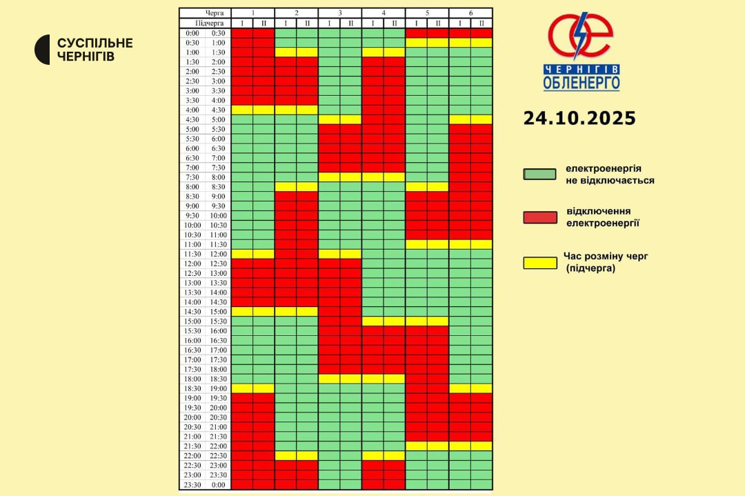 Відключення світла на Чернігівщині - Свириденко заявила, що енергопостачання відновлено 2