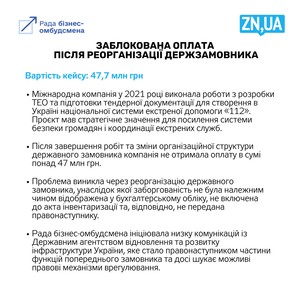 Відновлення України - чиновникам треба буде змінювати підхід 2