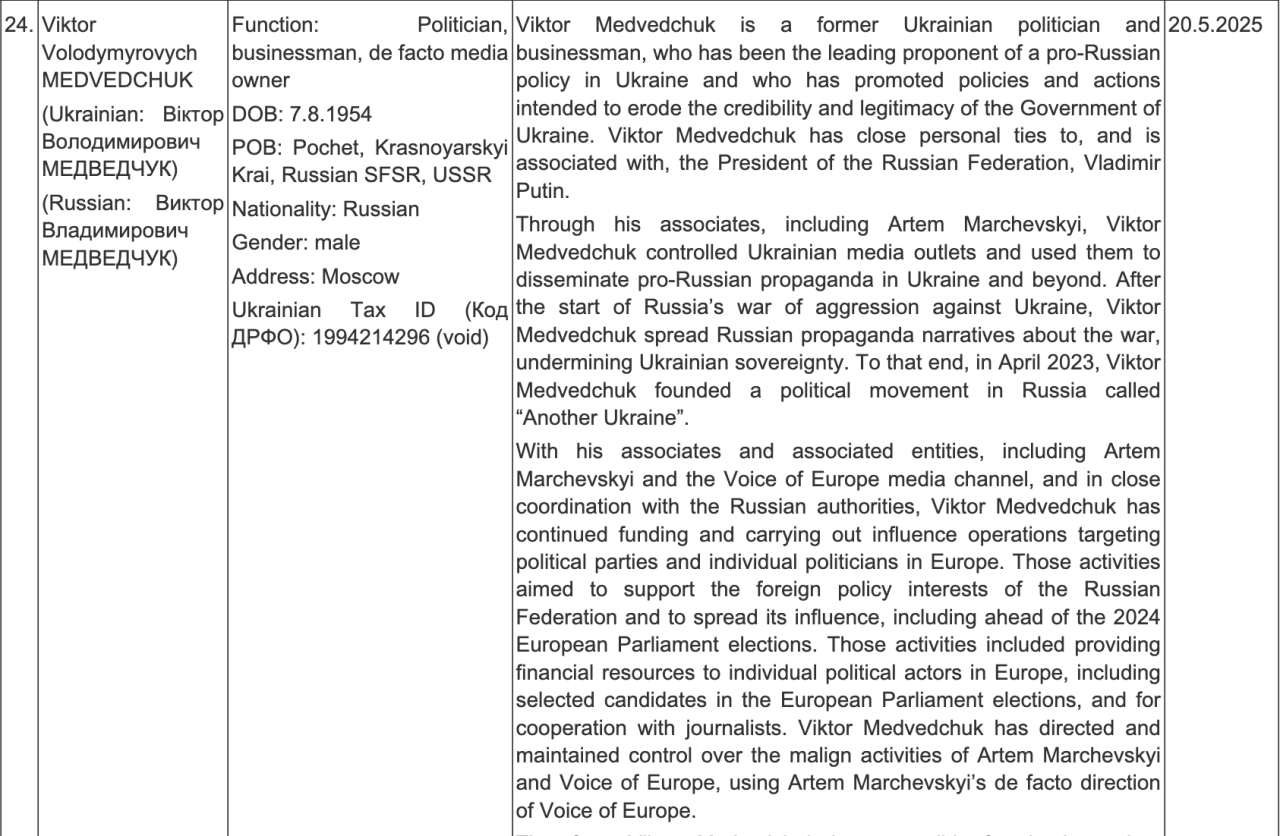ЄС продовжив санкції проти РФ до 9 жовтня 2026 року - Медведчук, ГРУ та роспропагандисти в списку ЄС продовжив санкції проти РФ до 9 жовтня 2026 року - Медведчук, ГРУ та роспропагандисти в списку 2
