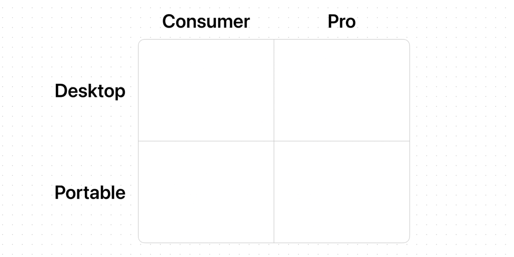 Apple оновлює лінійку iPhone і відходить від стратегії Стіва Джобса | D.UA 2