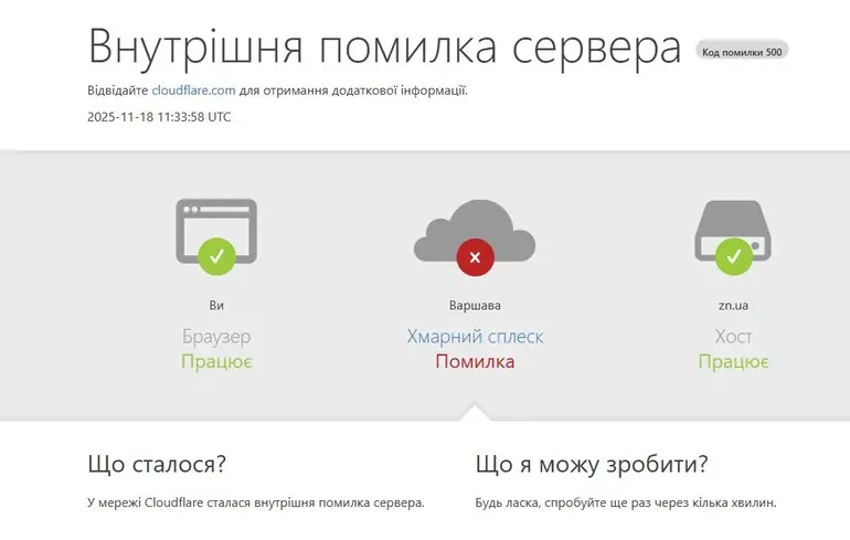 Глобальний збій усунено: Cloudflare виправили неполадки та відновили роботу 1