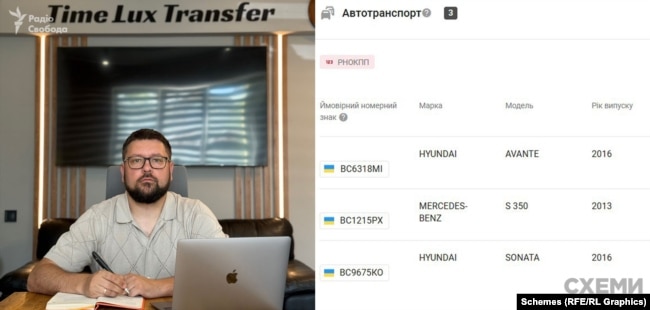 Як Міндіч виїхав з України – Схеми розповіли, хто йому допоміг в цьому, фото – новини Україна Як Міндіч виїхав з України – Схеми розповіли, хто йому допоміг в цьому, фото – новини Україна 2