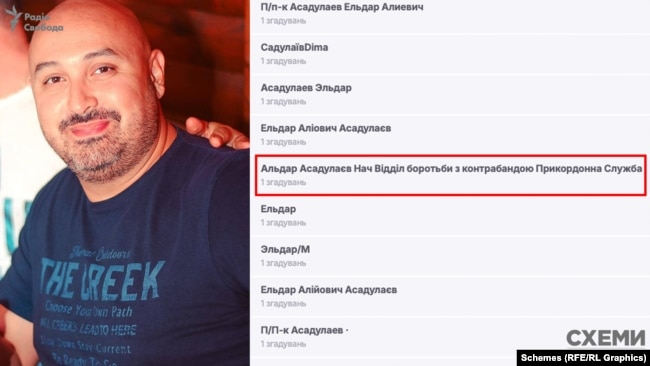 Як Міндіч виїхав з України – Схеми розповіли, хто йому допоміг в цьому, фото – новини Україна Як Міндіч виїхав з України – Схеми розповіли, хто йому допоміг в цьому, фото – новини Україна 3