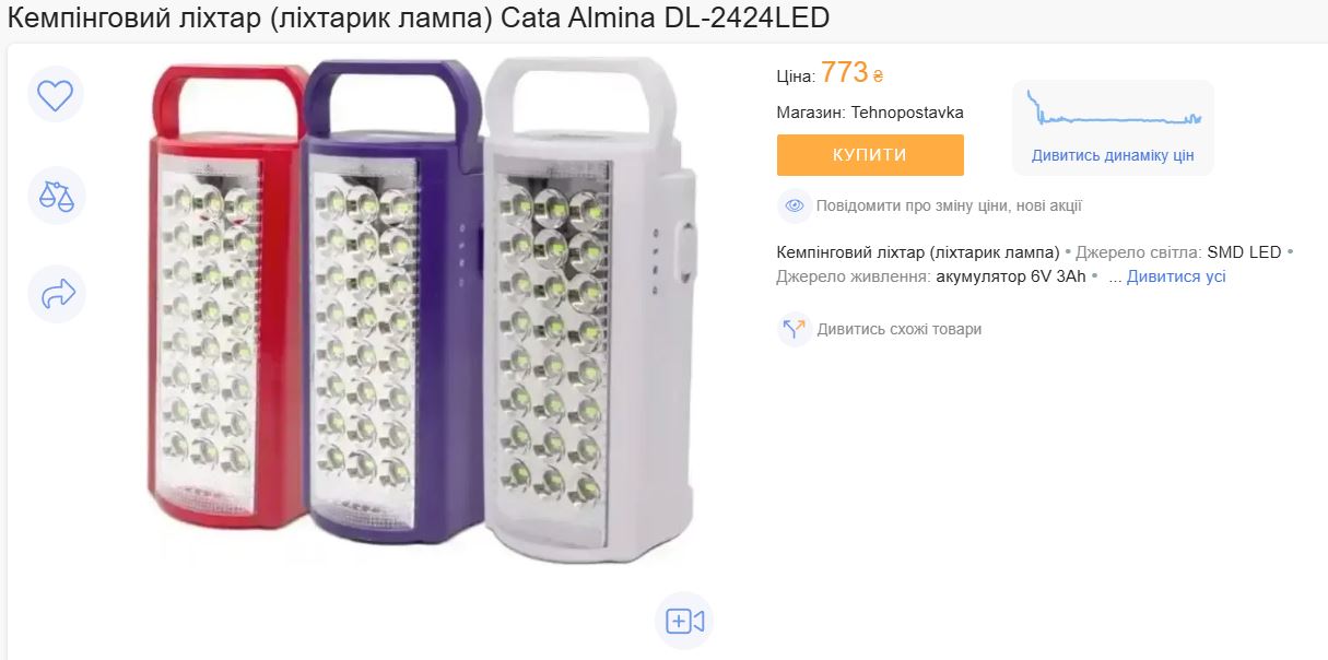 Як зросла вартість ліхтарів, павербанкі та зарядни станцій - ціни восени 2025 року | D.UA 2