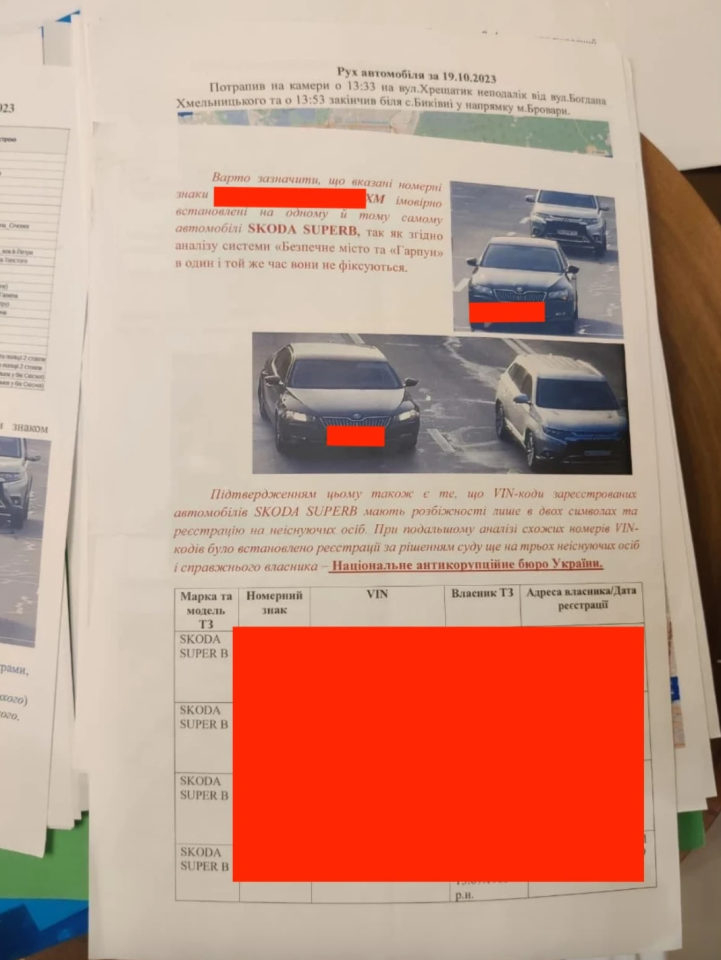 Корупція в Енергоатомі – хто стежив за детективами НАБУ, фото – новини Україна 5