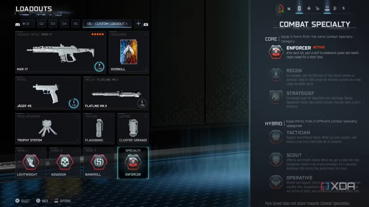 Мультиплеєр Call of Duty - головні помилки, які роблять гравці | D.UA 4