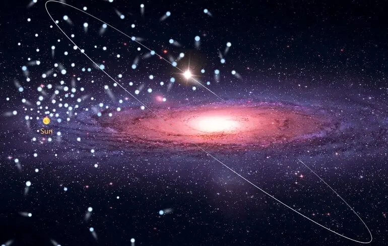 Найдетальніша карта Чумацького Шляху - вчені нанесли на карту 100 мільярдів зірок галактики Найдетальніша карта Чумацького Шляху - вчені нанесли на карту 100 мільярдів зірок галактики 1