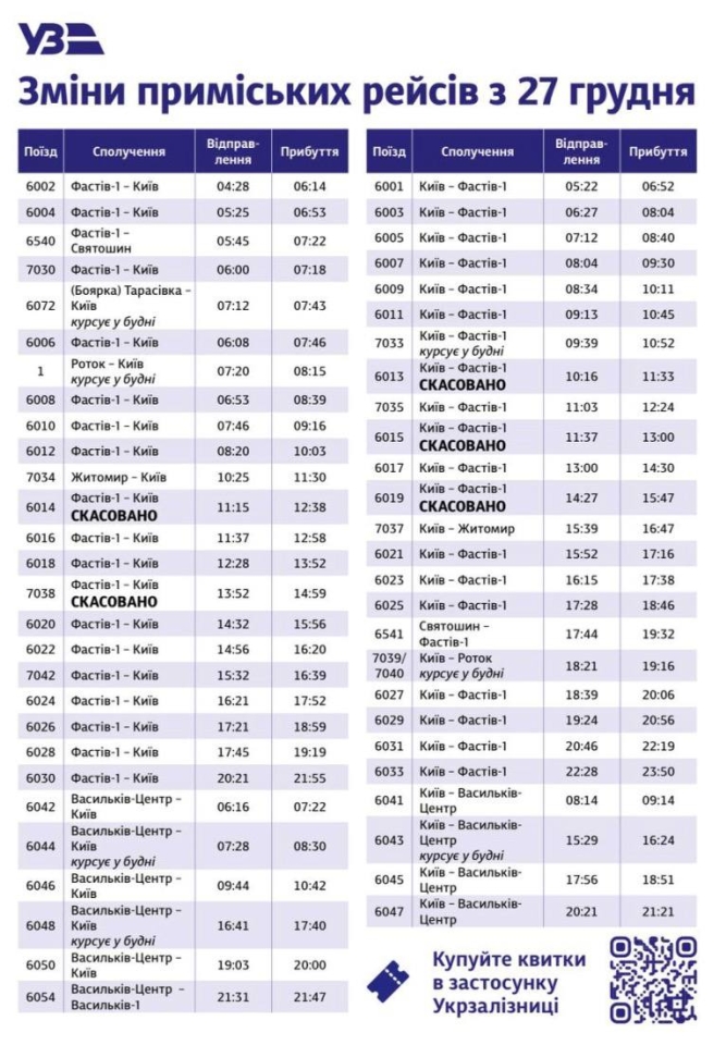 Через обстріли змінено графік руху потягів "Укрзалізниці" 2