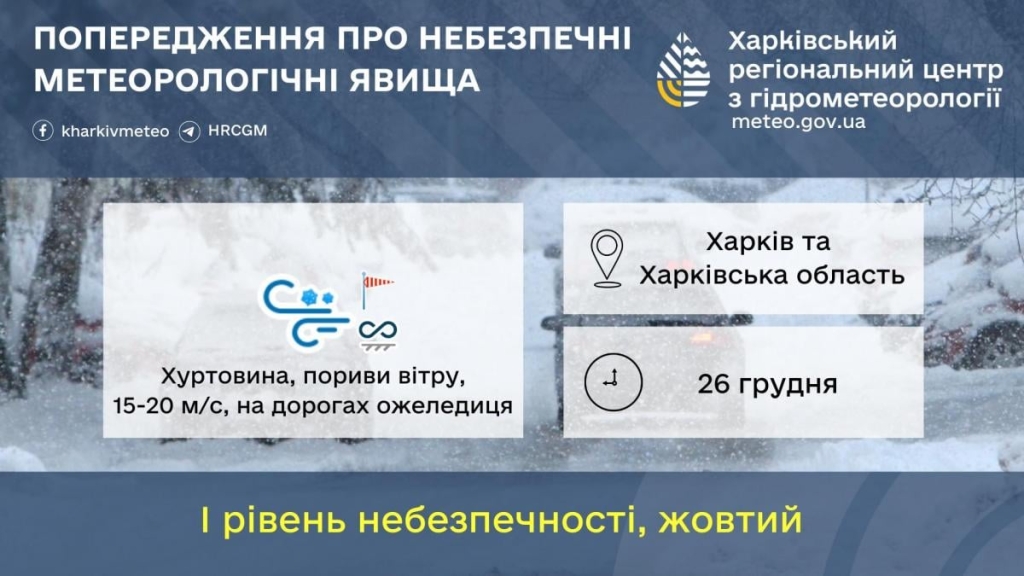 Харків накриє зимова негода: оголошено І рівень небезпеки (інфографіка)
