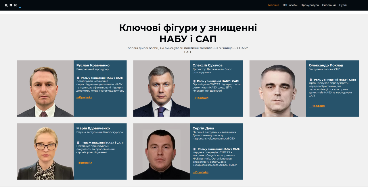 Ілюзія влади Зеленського - чому відставка Єрмака нічого не змінила 4