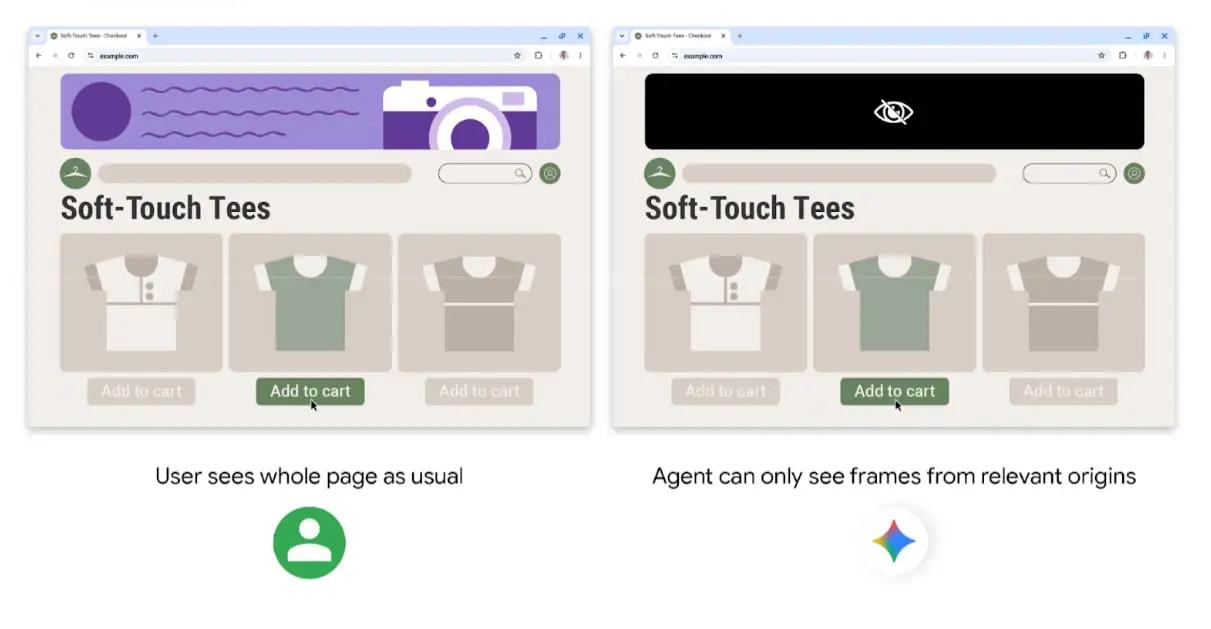 Як Gemini підвищує безпеку Chrome - пояснення | D.UA 2