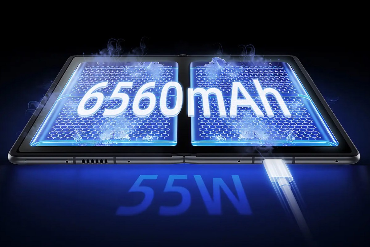 Nubia Fold - характеристики складаного телефону з найпотужнішою батареєю | D.UA 2