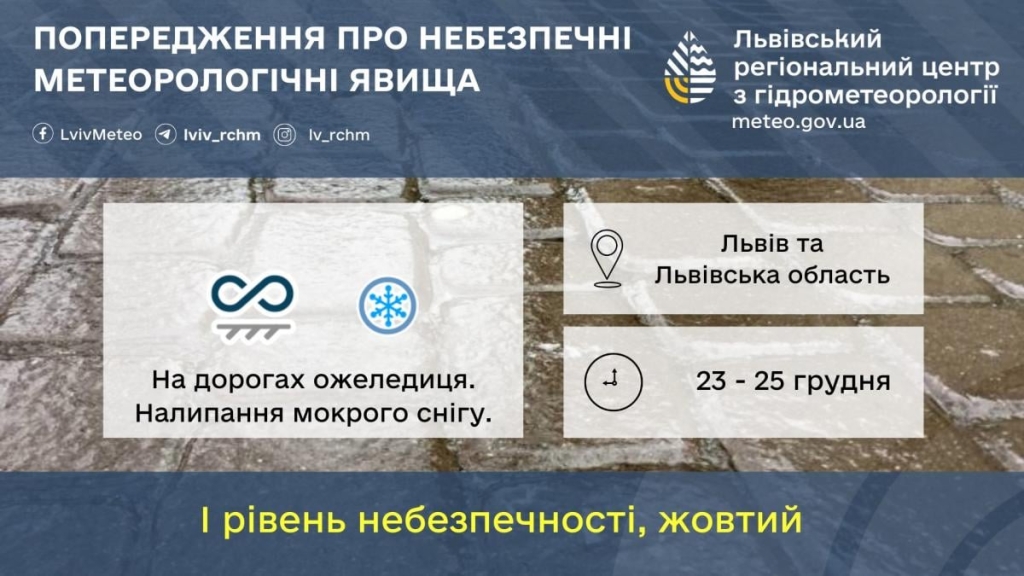 У Львові на три дні оголосили жовтий рівень небезпеки: що відбувається (інфографіка)