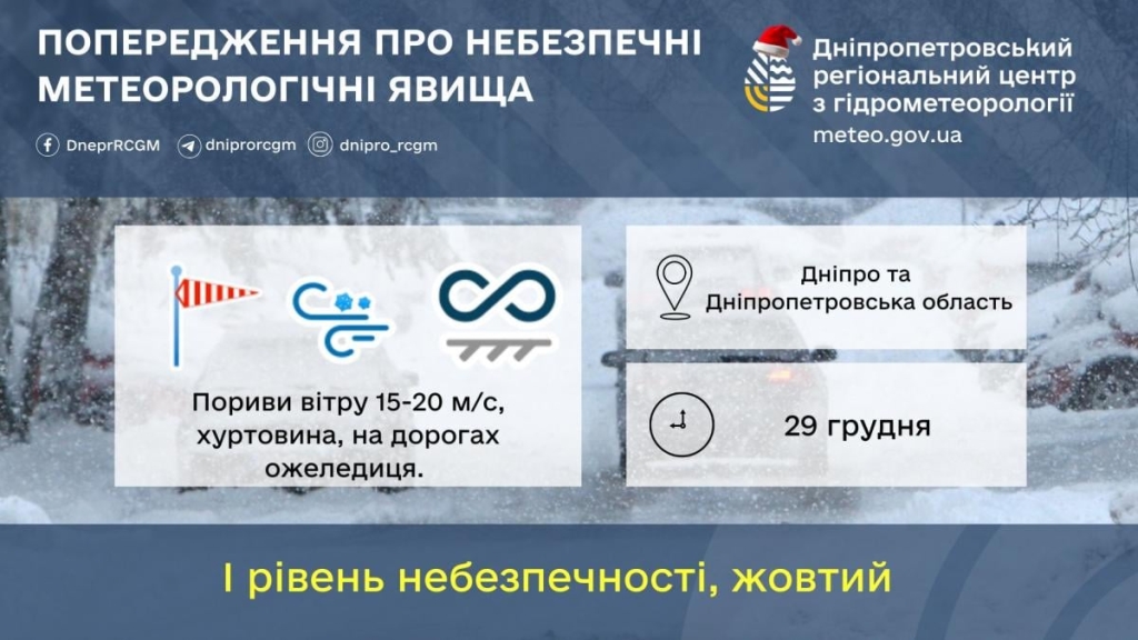Зимова негода у Дніпрі: синоптики попереджають про небезпеку (інфографіка)