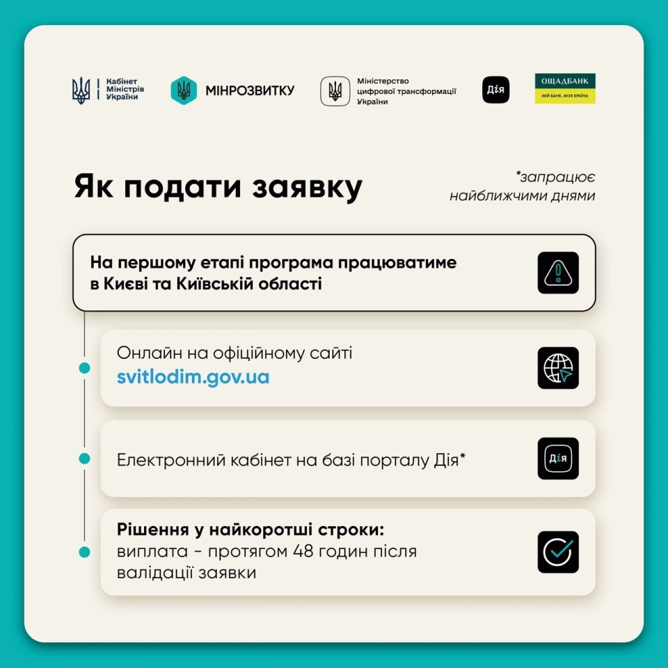 Гроші на генератори та акумулятори від держави - Кабмін передбачив допомогу для багатоквартирних будинків 3