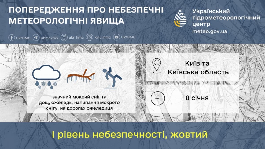 Завтра в Києві буде сильний мокрий сніг і дощ