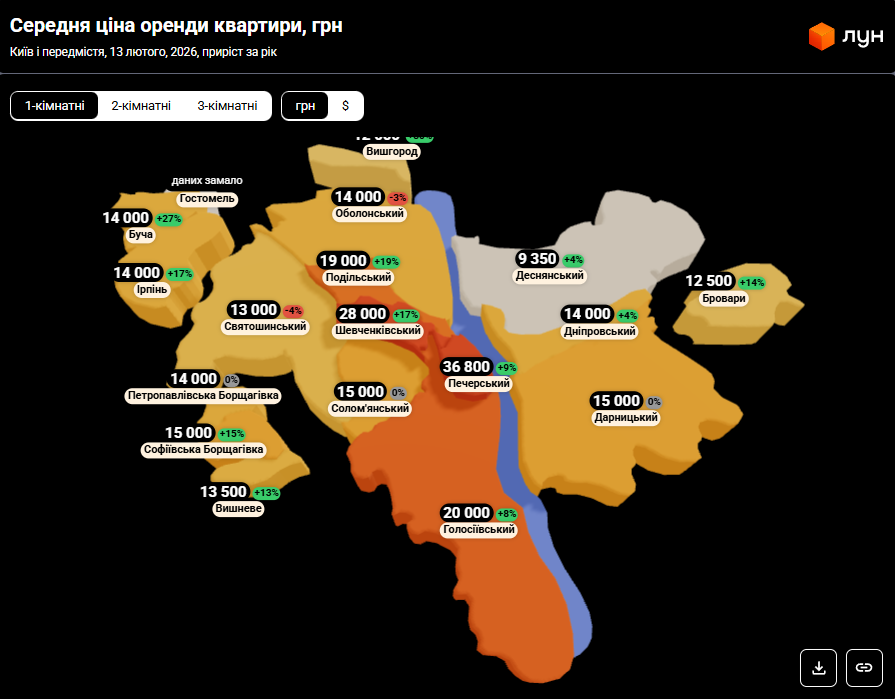 Блекаути не збили ціни? Де в Києві оренда завмерла, а де подорожчала на 8% 2