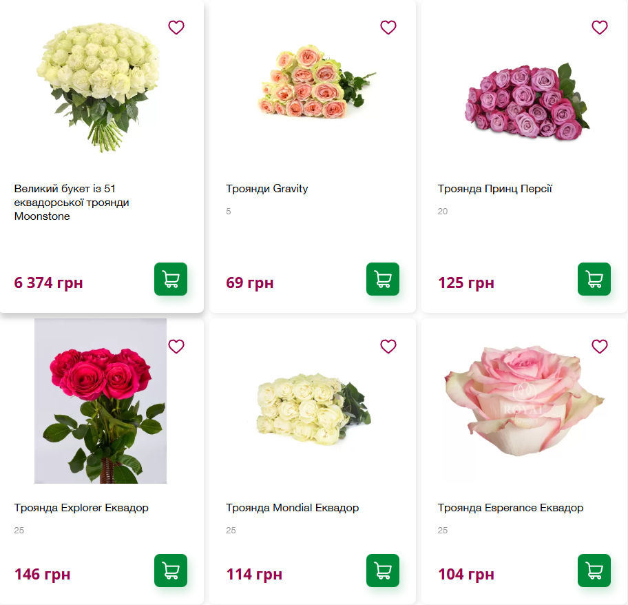 Букет троянд за ціною смартфона: скільки коштують квіти в Києві і хто рекордсмен 3