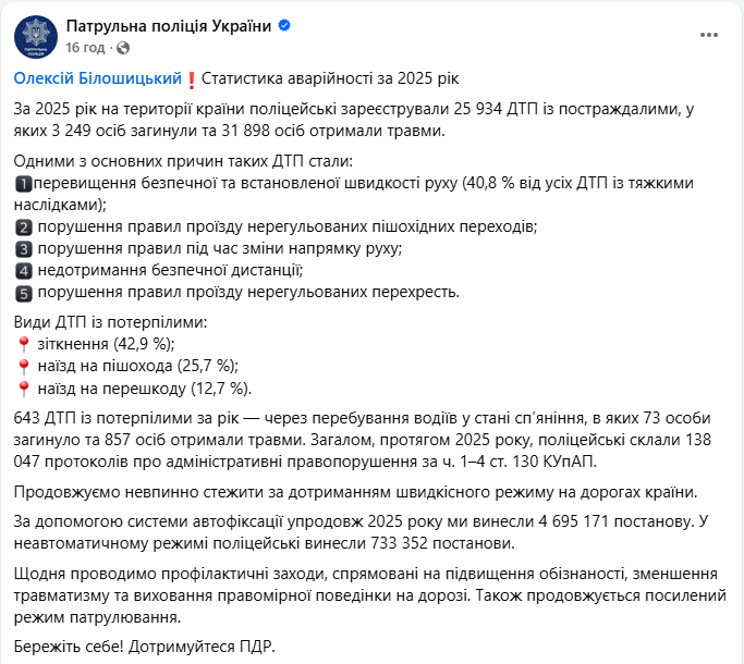 Це вбиває: поліція назвала головні причини ДТП із постраждалими та їх кількість за рік 2