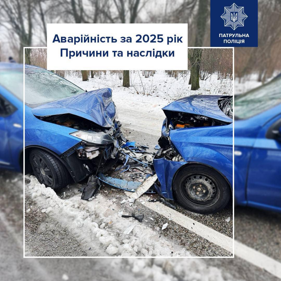 Це вбиває: поліція назвала головні причини ДТП із постраждалими та їх кількість за рік 3