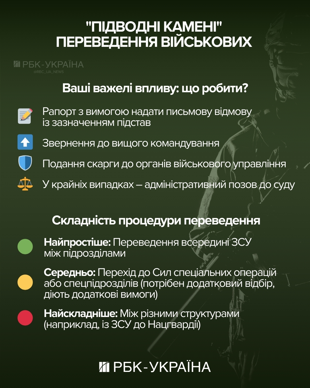 Чекають роками. Чому військовим в ЗСУ затягують переведення і що робити 3