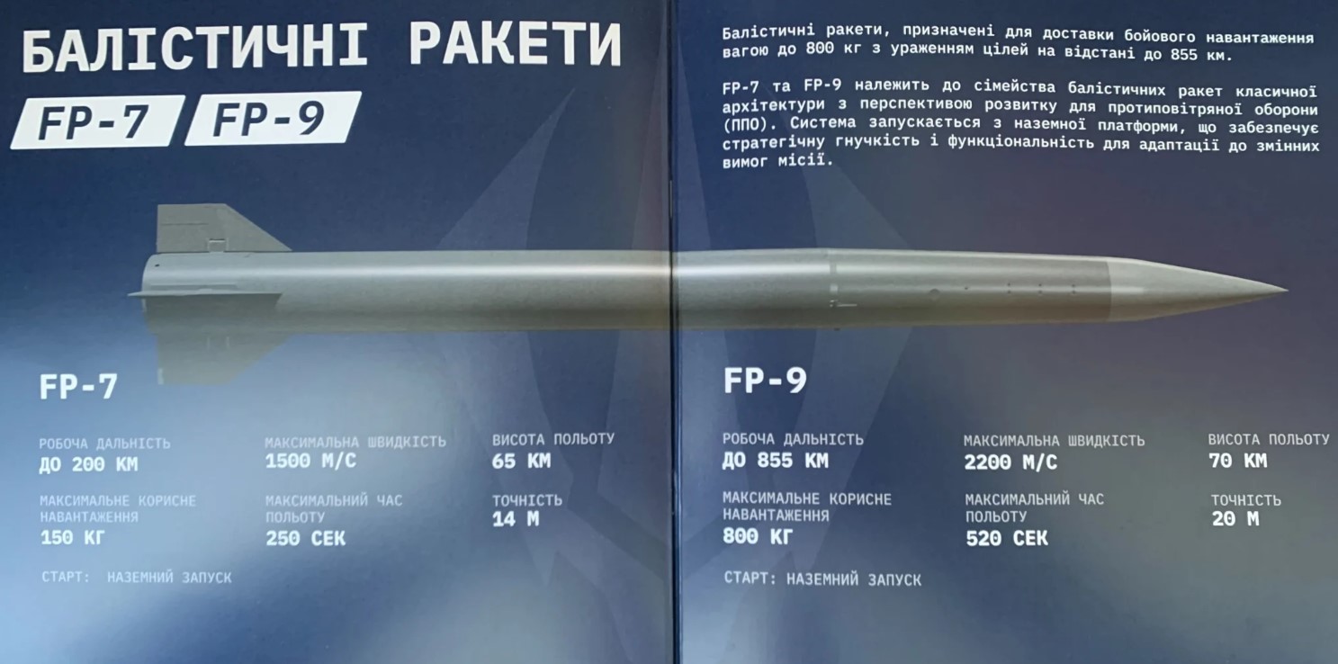 Дістане до Москви? Виробник "Фламінго" показав випробування балістичної ракети 2