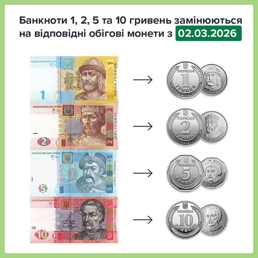 Гривні номіналами 1, 2, 5 та 10 вилучаються з обігу – де їх можна обміняти. 2