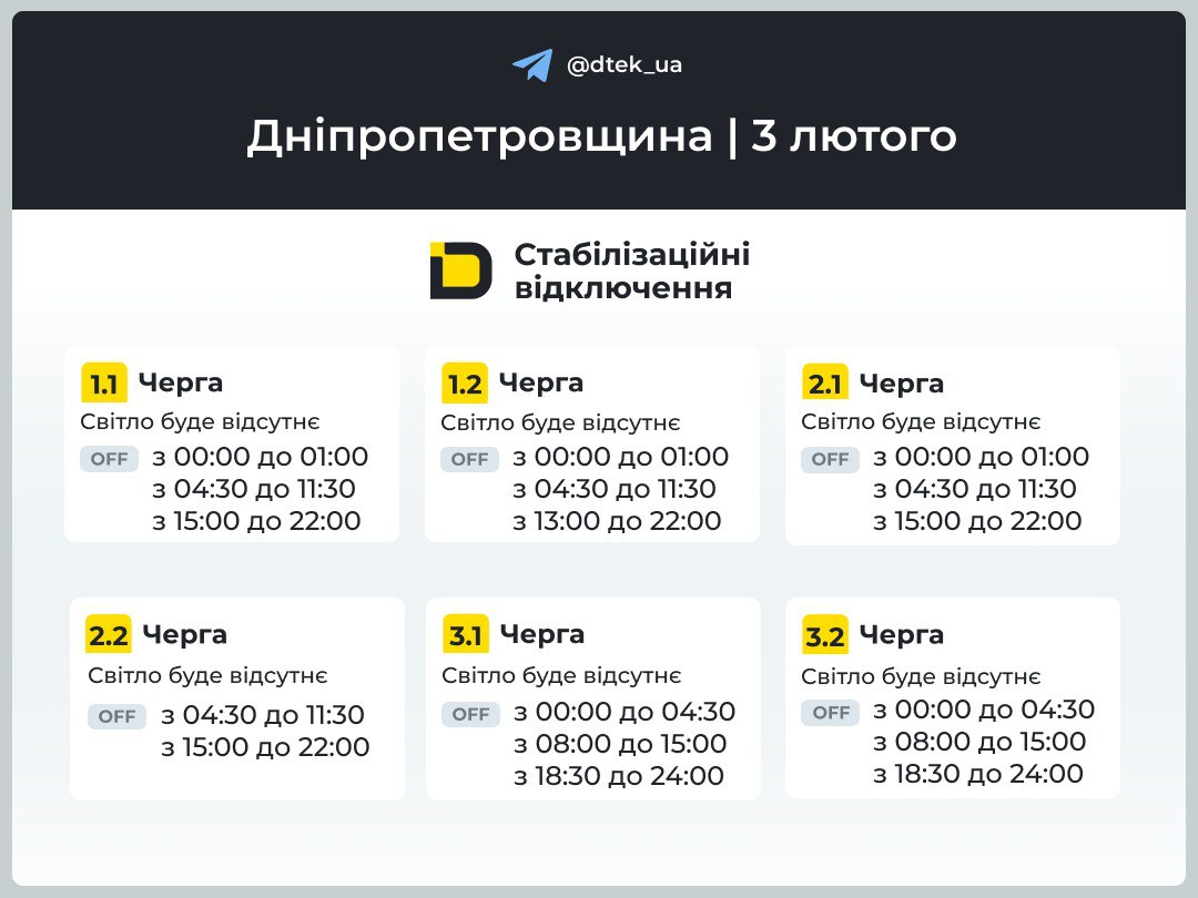 Коли не буде світла 3 лютого: графіки відключень по областях 5