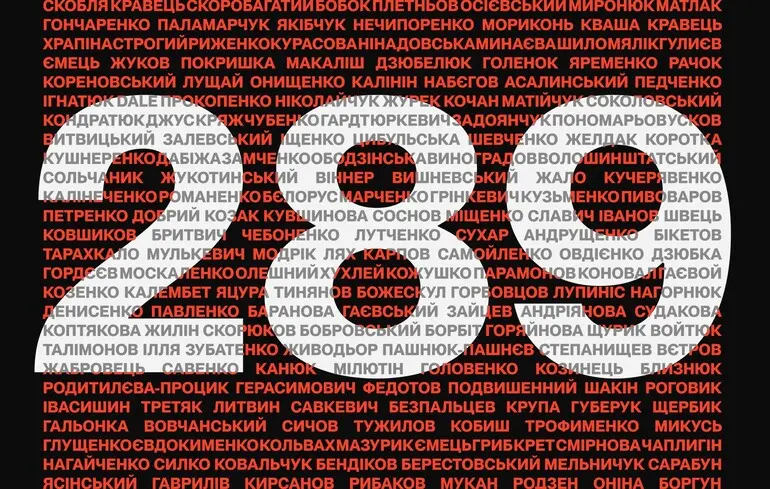 Літературні діячі, яких вбила Росія - Недописані оновили список, у якому вже 289 імен - новини культури 1