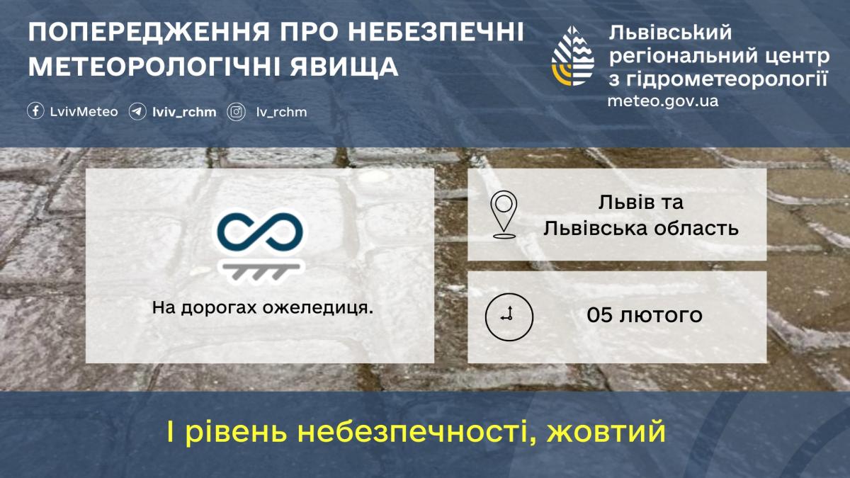 Львівян попередили про небезпеку на дорогах: що відбувається (інфографіка)
