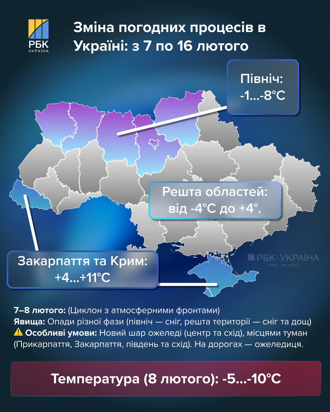 Морози до -25 повертаються: коли чекати пік холодів та як скоро потепліє 3