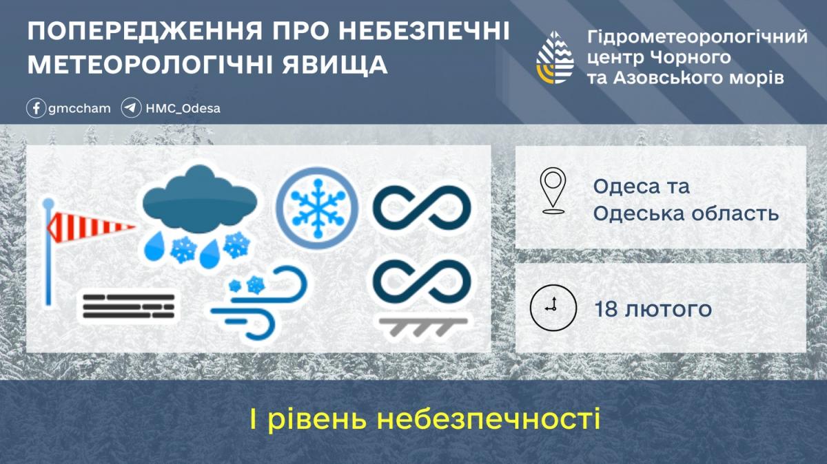 На Одещину прийшов циклон: міжнародну трасу засипає снігом, краще утриматися від поїздок (фото) 2 На Одещину зайшов циклон: міжнародну трасу завалює снігом, краще нікуди не їхати (фото)