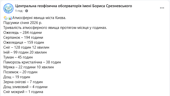 Найхолодніший за 10 років: чим ще здивував аномальний січень у Києві 3