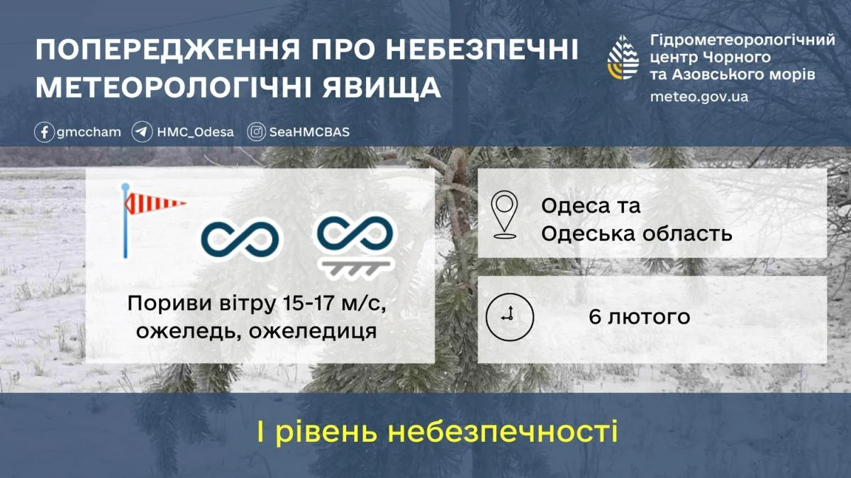 Негода в Одесі: синоптики оголосили жовту небезпеку