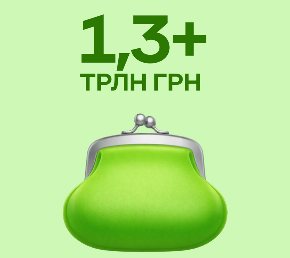Оплата "пластиком" і гаджетами: на що українці витрачають найбільше грошей з карток 2