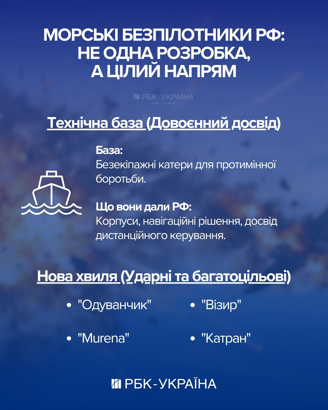Росія готує морські дрони проти України: чи почнеться нова битва за Чорне море 3