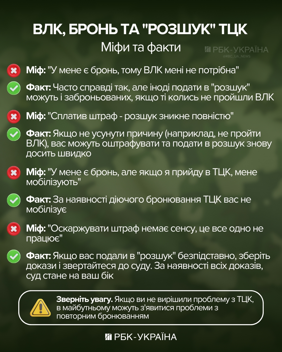 Штраф можна не платити? Що робити, якщо вас розшукує ТЦК через непройдене ВЛК 2