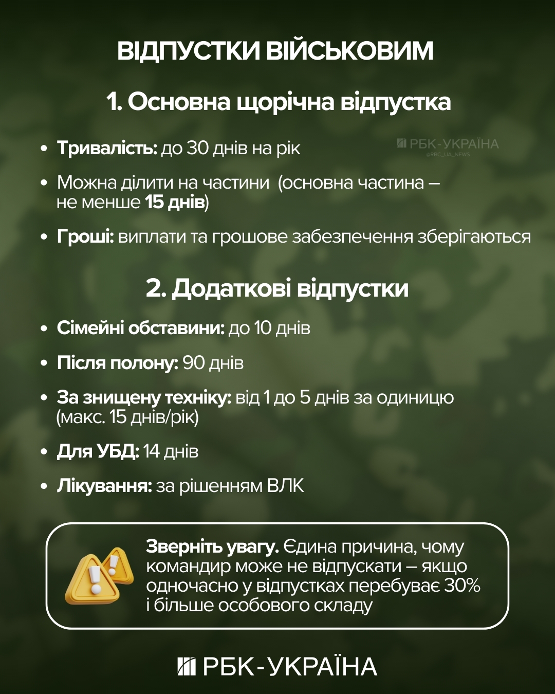 Скільки днів відпустки насправді дають військовим і що робити в разі відмови 2