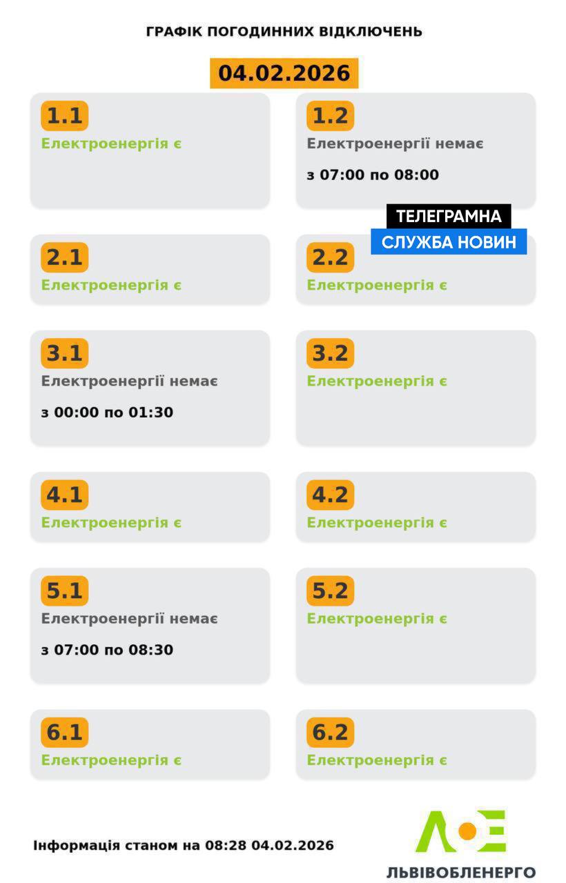 Світло вимикають по-різному: три сценарії для регіонів України 2