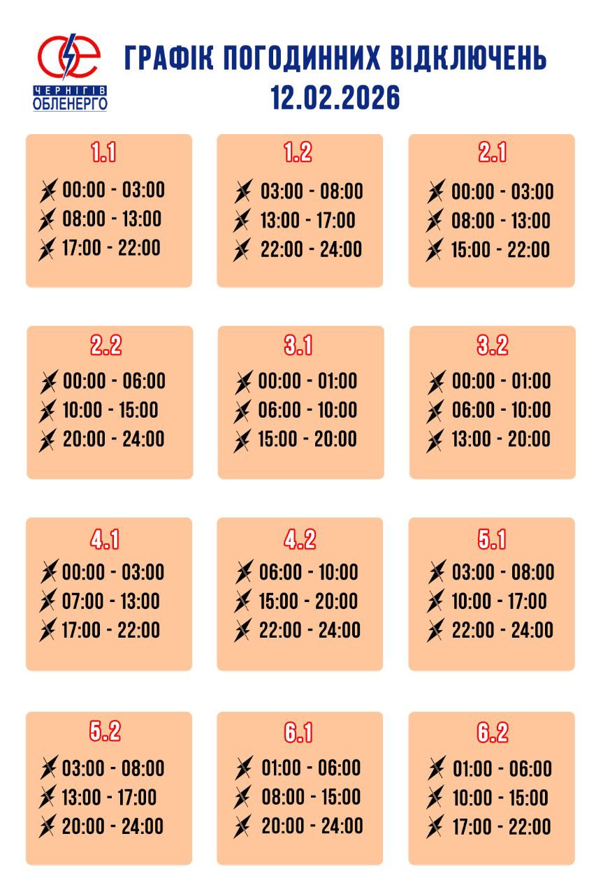 Світло зникає не за графіком: де в Україні аварійні відключення після атаки 3