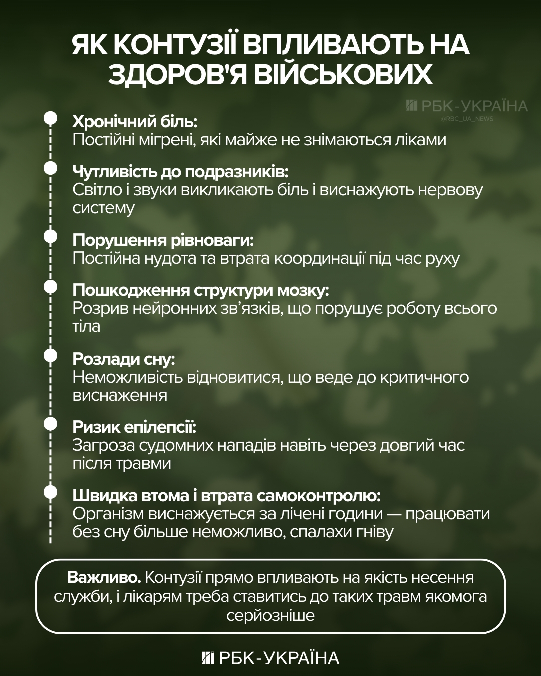 "Таке тут у кожного". Чому так складно звільнитися з ЗСУ через контузії та як це зробити 2