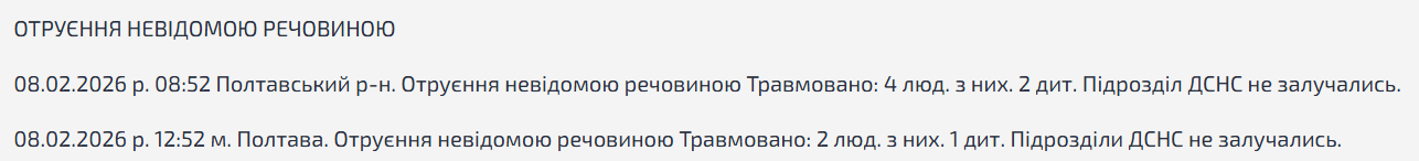 "Таємниче отруєння" в Полтавській області: в ДСНС пояснили, що сталося насправді 2