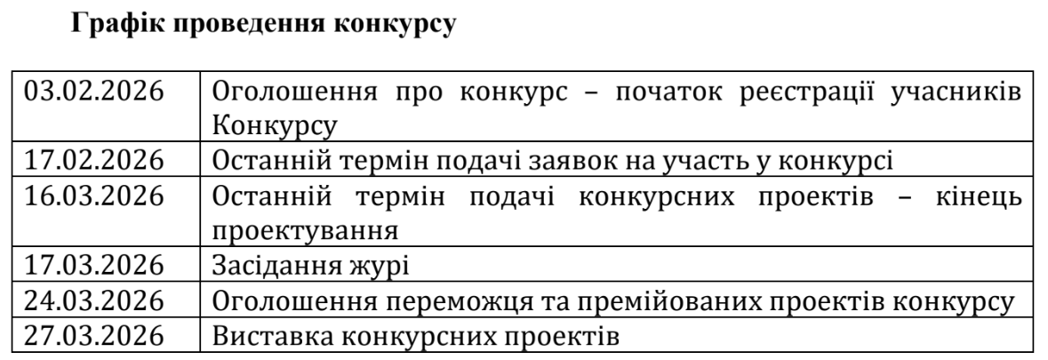 У центрі Києва планують новий екопростір: хто і як може отримати 15 тисяч за проект 3