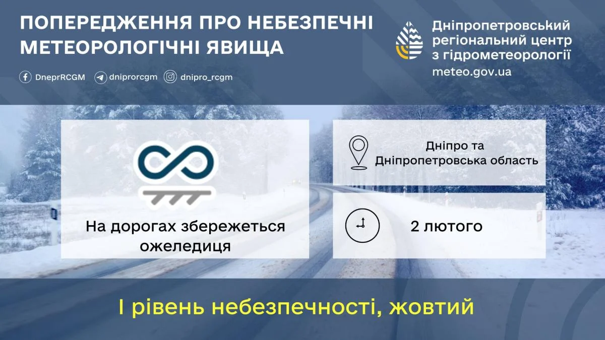 У Дніпрі оголосили І рівень небезпеки (інфографіка)