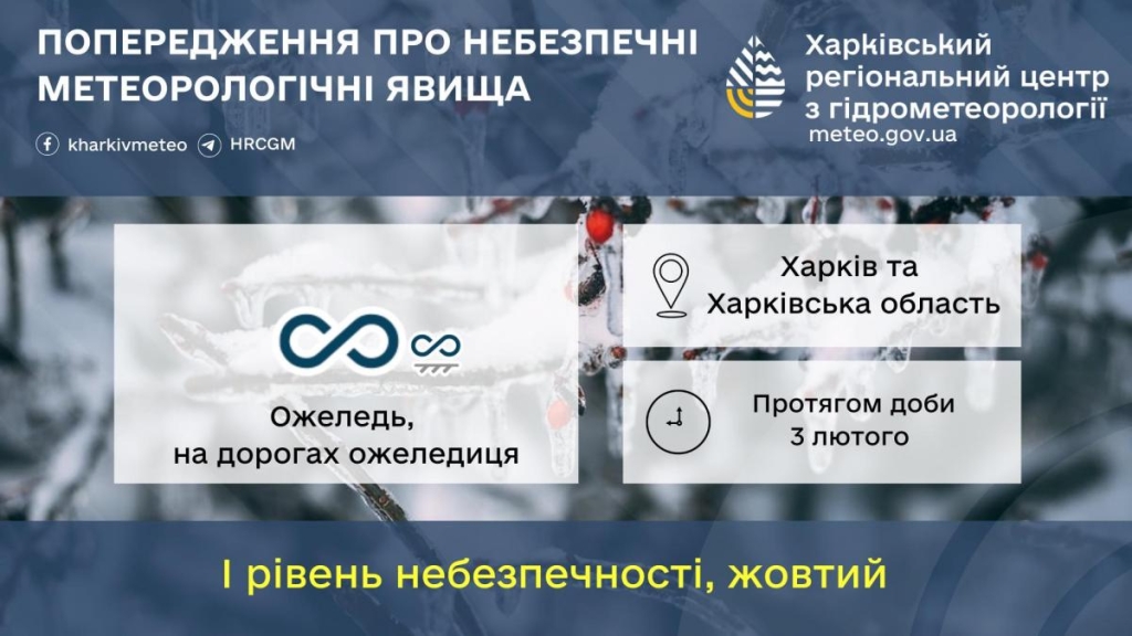 У Харкові на сьогодні запровадили І рівень небезпеки