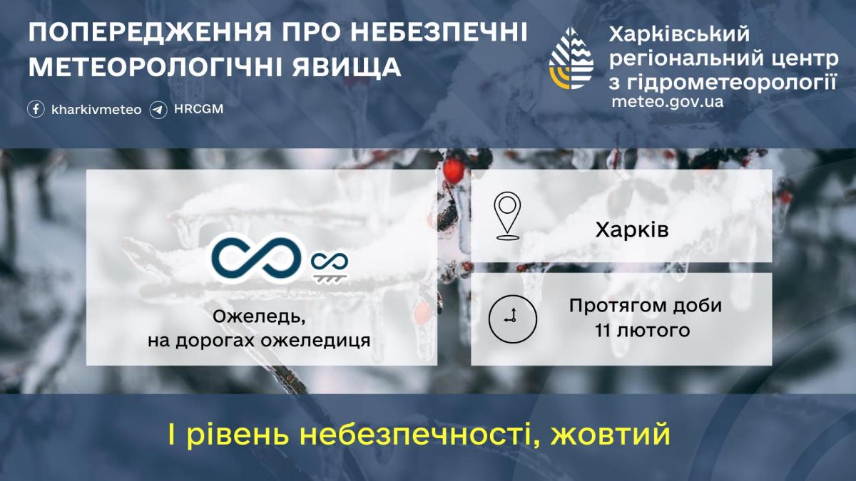 У Харкові на сьогодні запроваджено І рівень небезпеки (інфографіка)