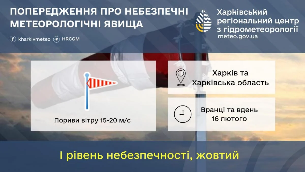 У Харкові оголосили І рівень небезпеки через негоду (інфографіка)