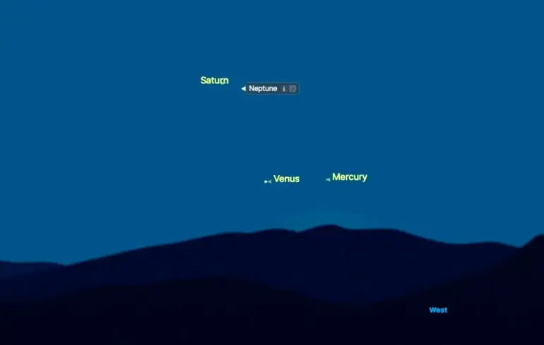 У лютому 2026 року відбудеться парад планет, під час якого можна буде спостерігати за кількома небесними тілами. Чи будуть вони видимі без використання телескопа? 1